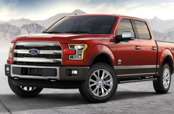 2020 Ford F-150 Colors, Release Date and Price