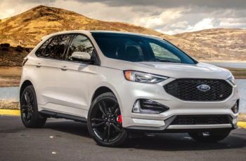 2021 Ford Edge AWD Colors, Release Date, Redesign, Price