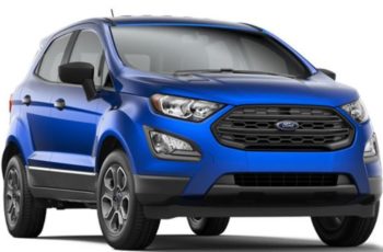 2023 Ford EcoSport Colors Options