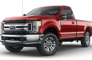 2023 Ford F-250 Colors, Interior, Release Date, Changes, Price