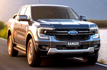 2024 Ford Ranger Colors Options