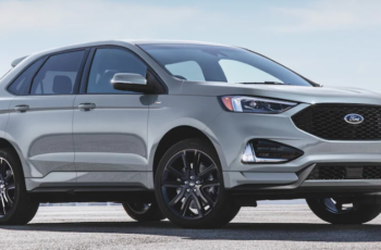 2024 Ford Edge Colors Options
