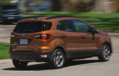 2024 Ford EcoSport Colors